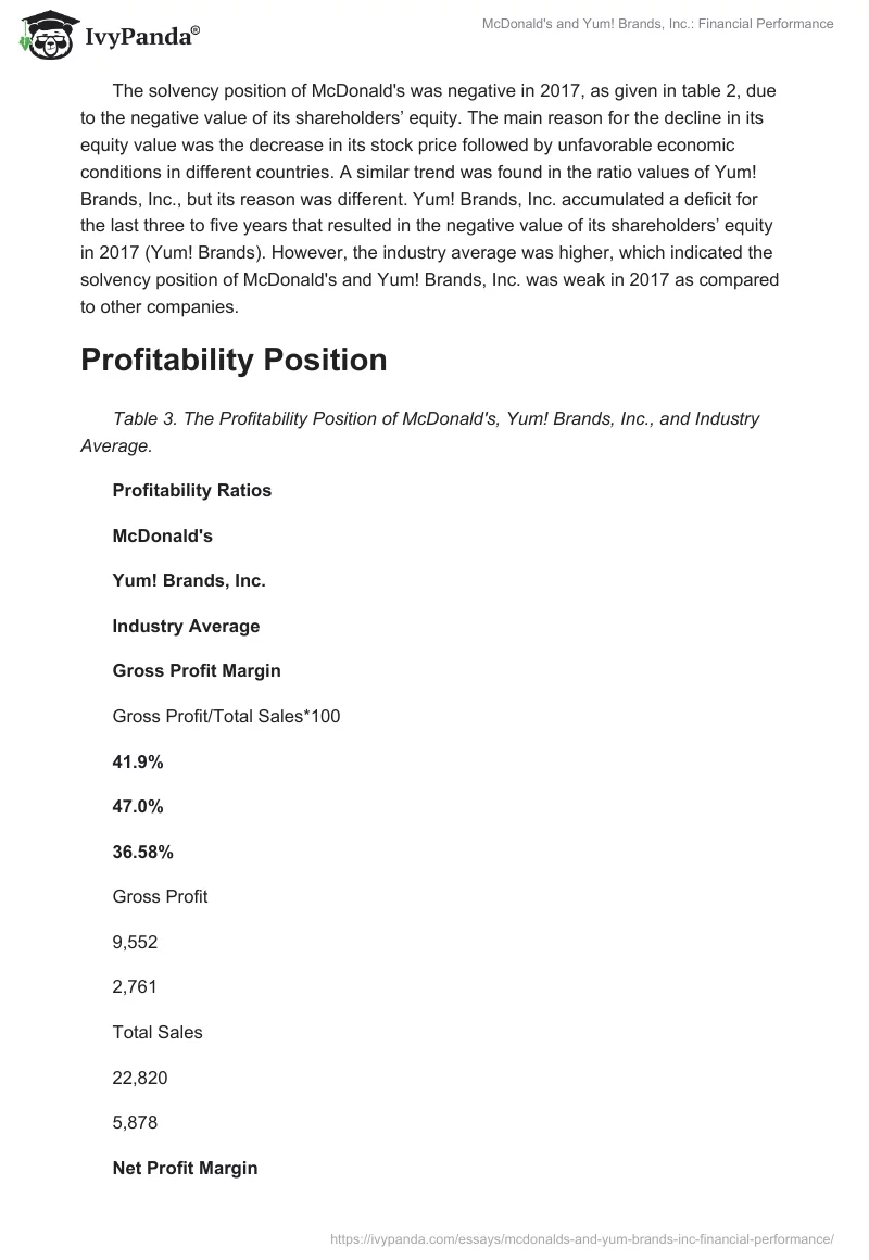 McDonald's and Yum! Brands, Inc.: Financial Performance. Page 4