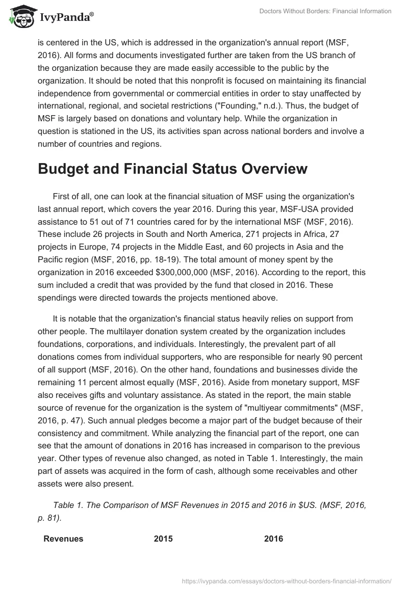 Doctors Without Borders: Financial Information. Page 2