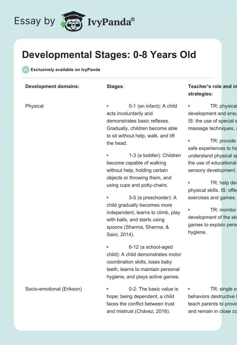 Developmental Stages: 0-8 Years Old. Page 1