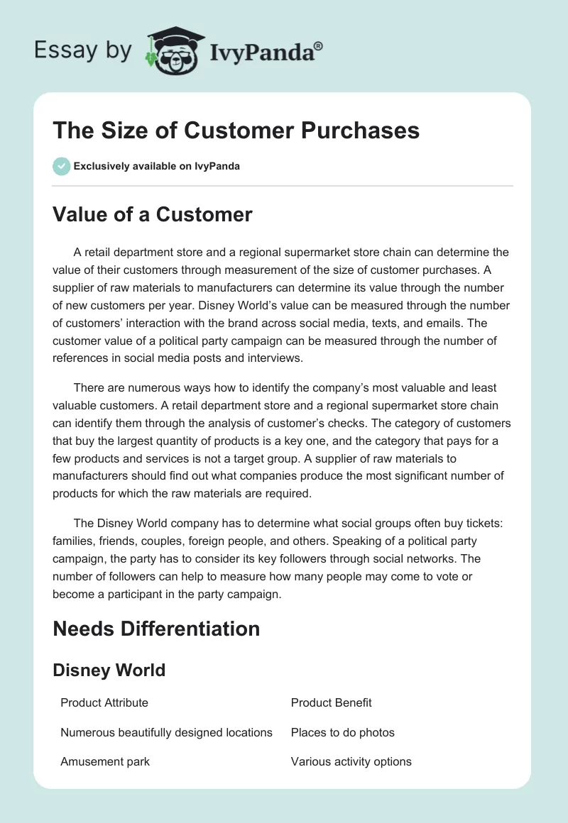 The Size of Customer Purchases. Page 1