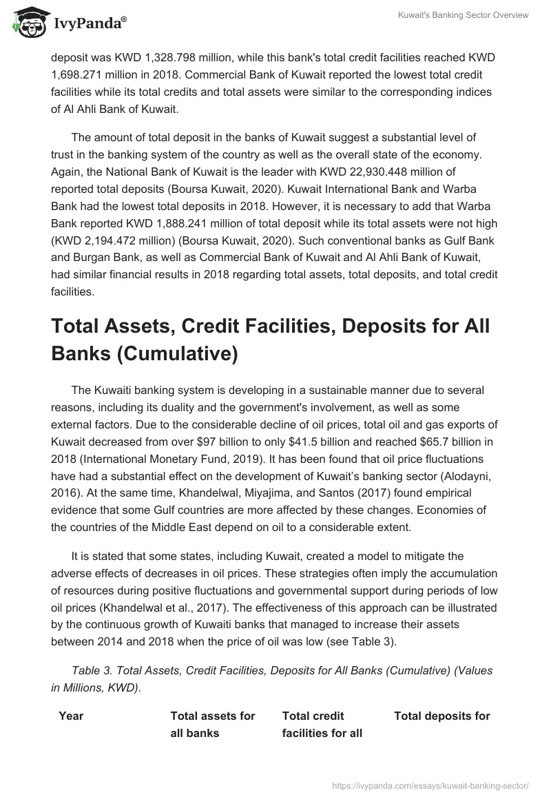 Kuwait's Banking Sector Overview. Page 5