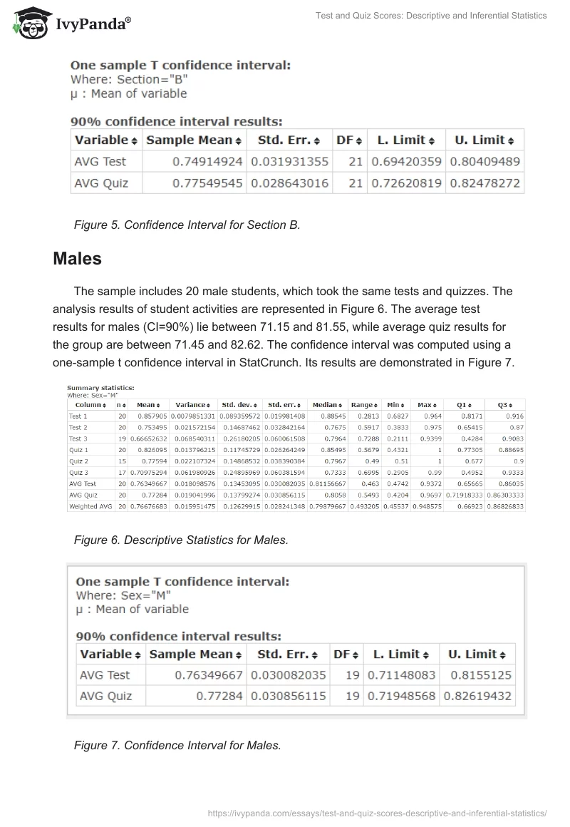 Test and Quiz Scores: Descriptive and Inferential Statistics. Page 4