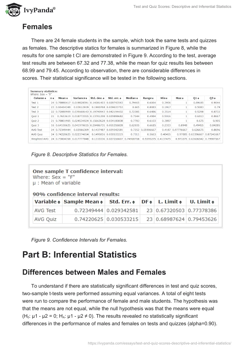 Test and Quiz Scores: Descriptive and Inferential Statistics. Page 5