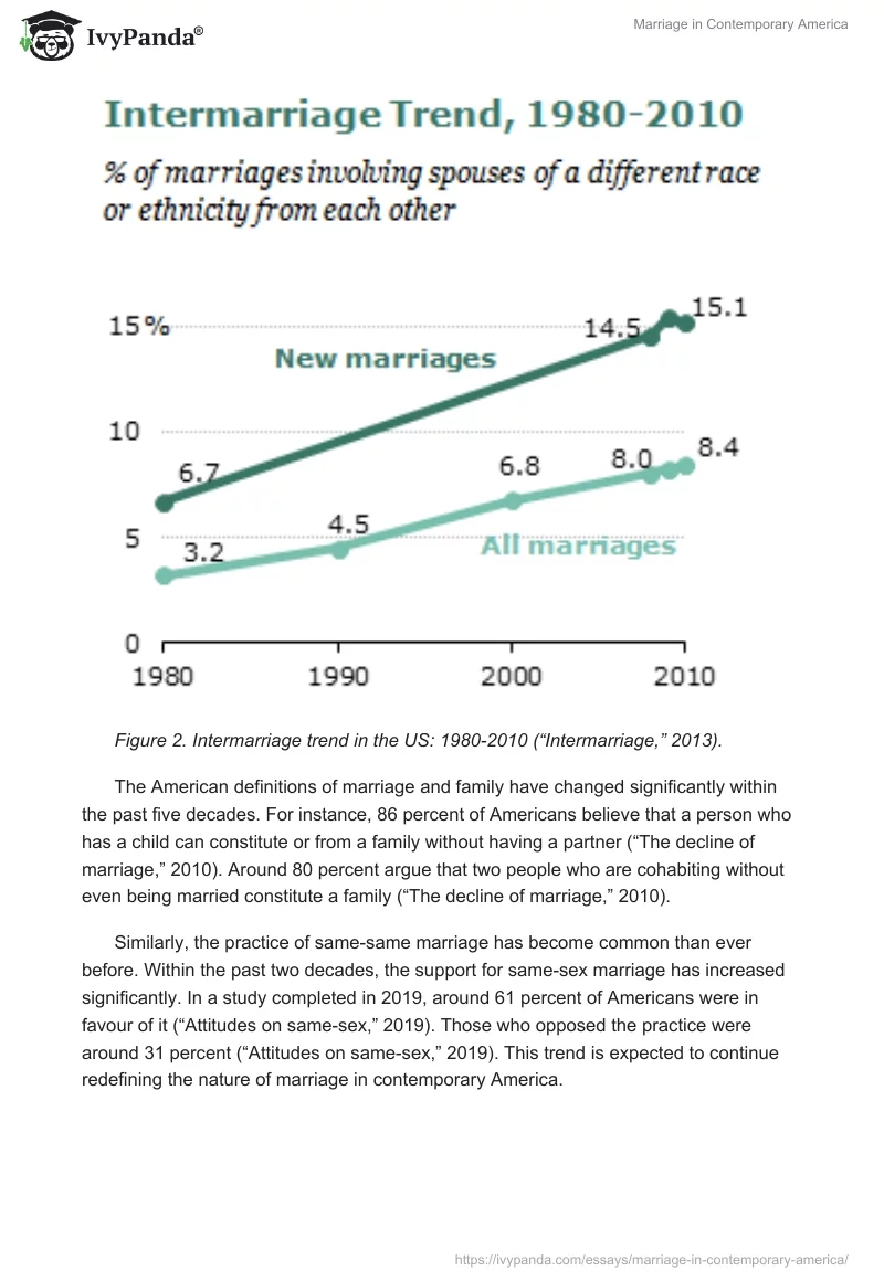 Marriage in Contemporary America. Page 3