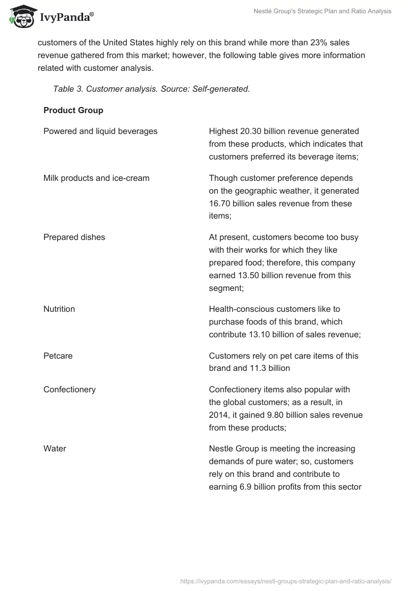 Nestlé Group's Strategic Plan and Ratio Analysis. Page 5