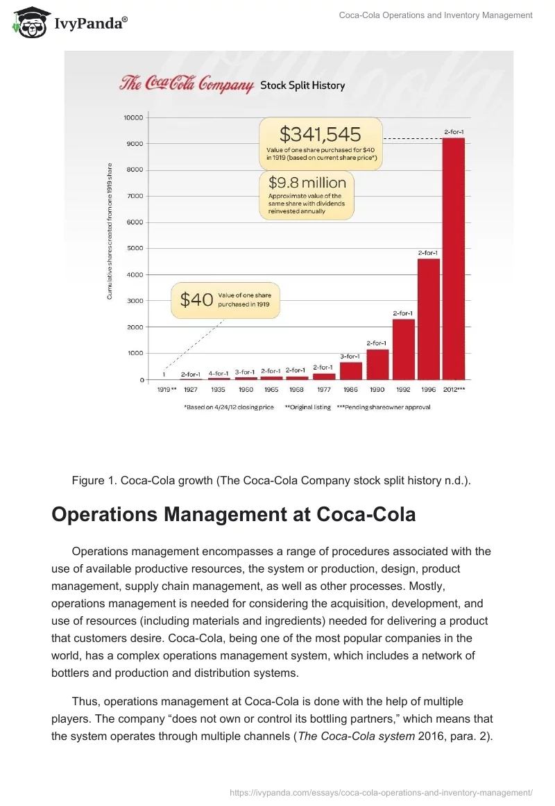 Coca Cola Operations Management and Inventory. Page 2
