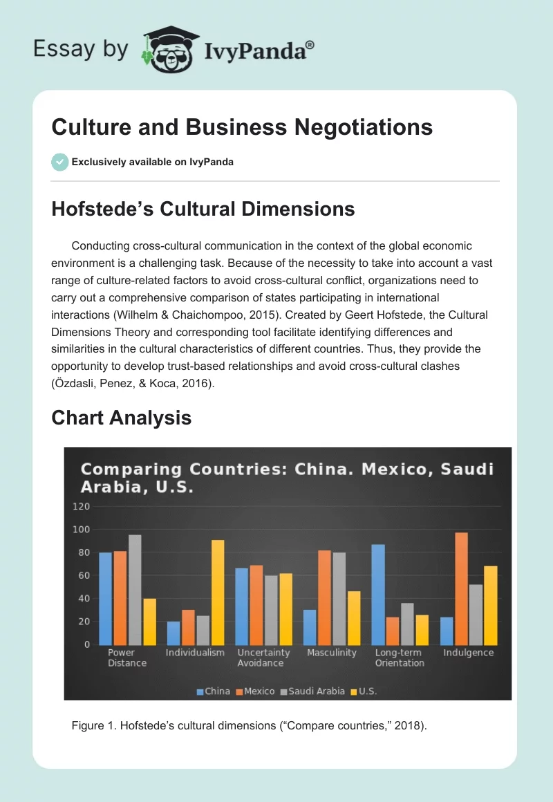 Culture and Business Negotiations. Page 1