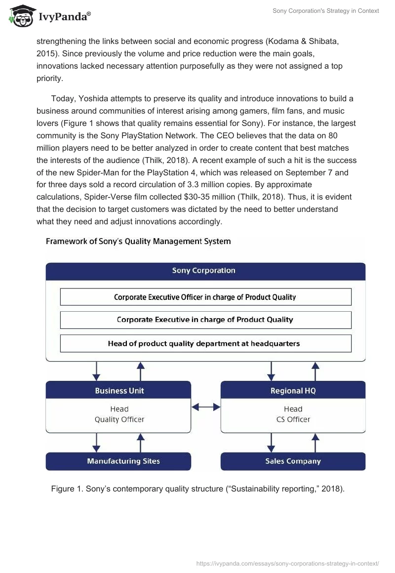 Sony Corporation's Strategy in Context. Page 4