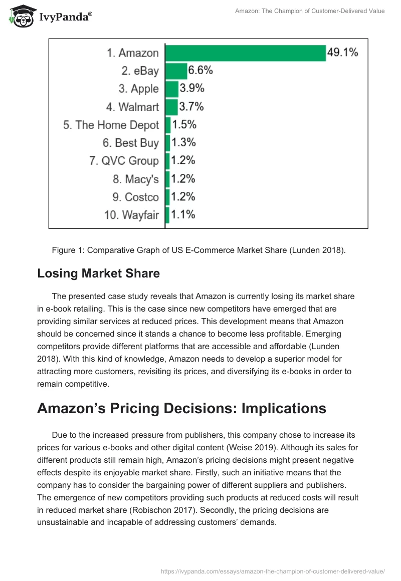 Amazon: The Champion of Customer-Delivered Value. Page 2