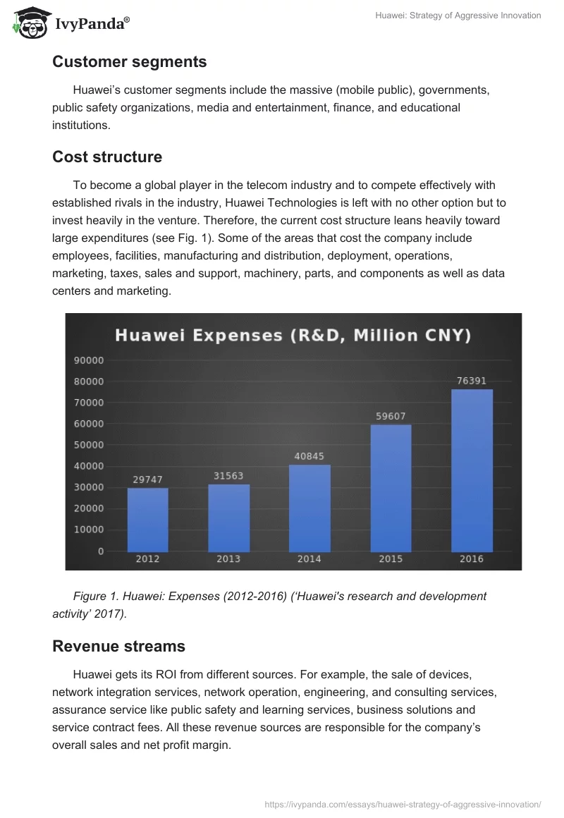Huawei: Strategy of Aggressive Innovation. Page 5