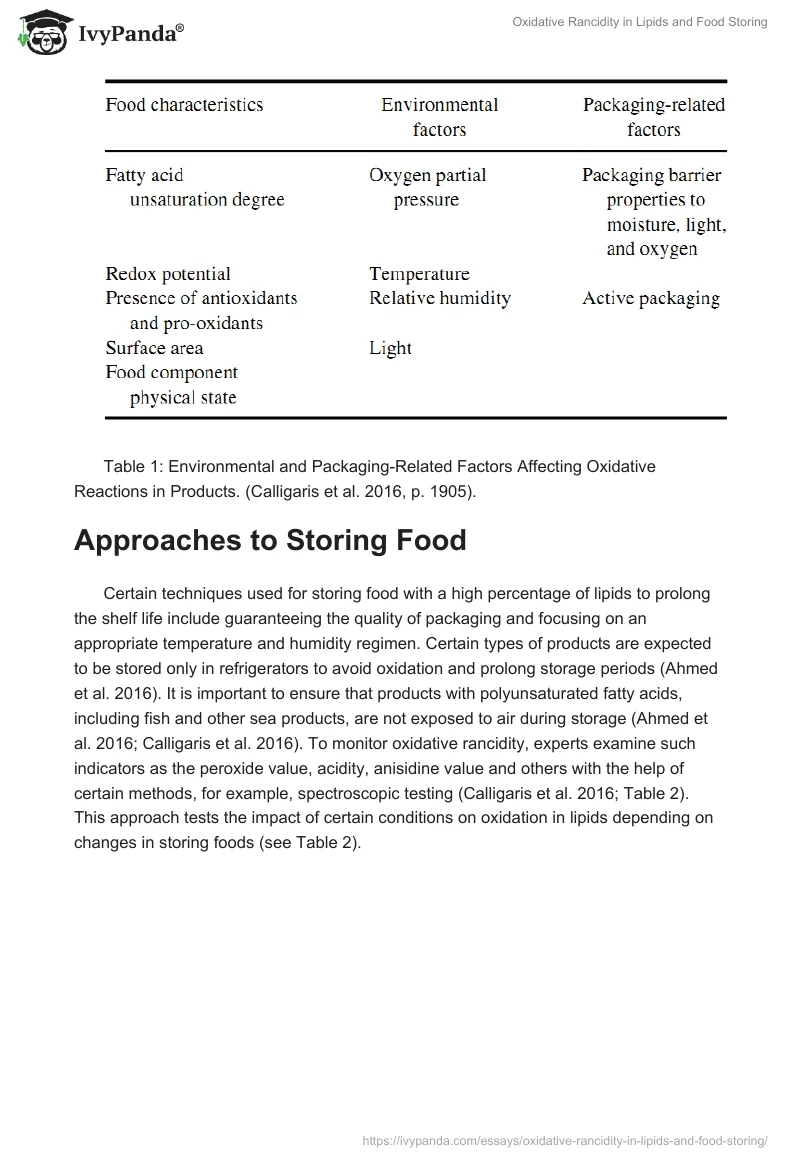 Oxidative Rancidity in Lipids and Food Storing. Page 2