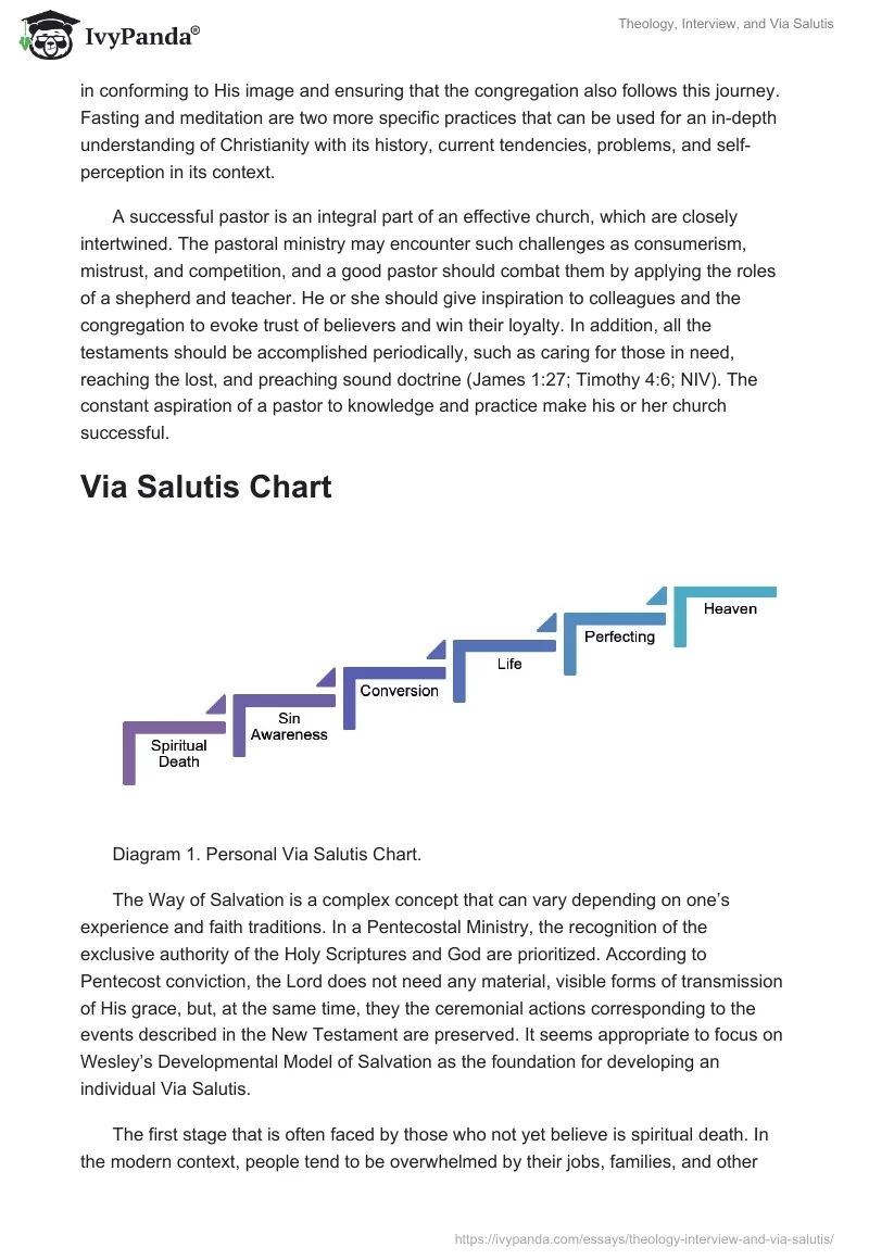 Theology, Interview, and Via Salutis. Page 3