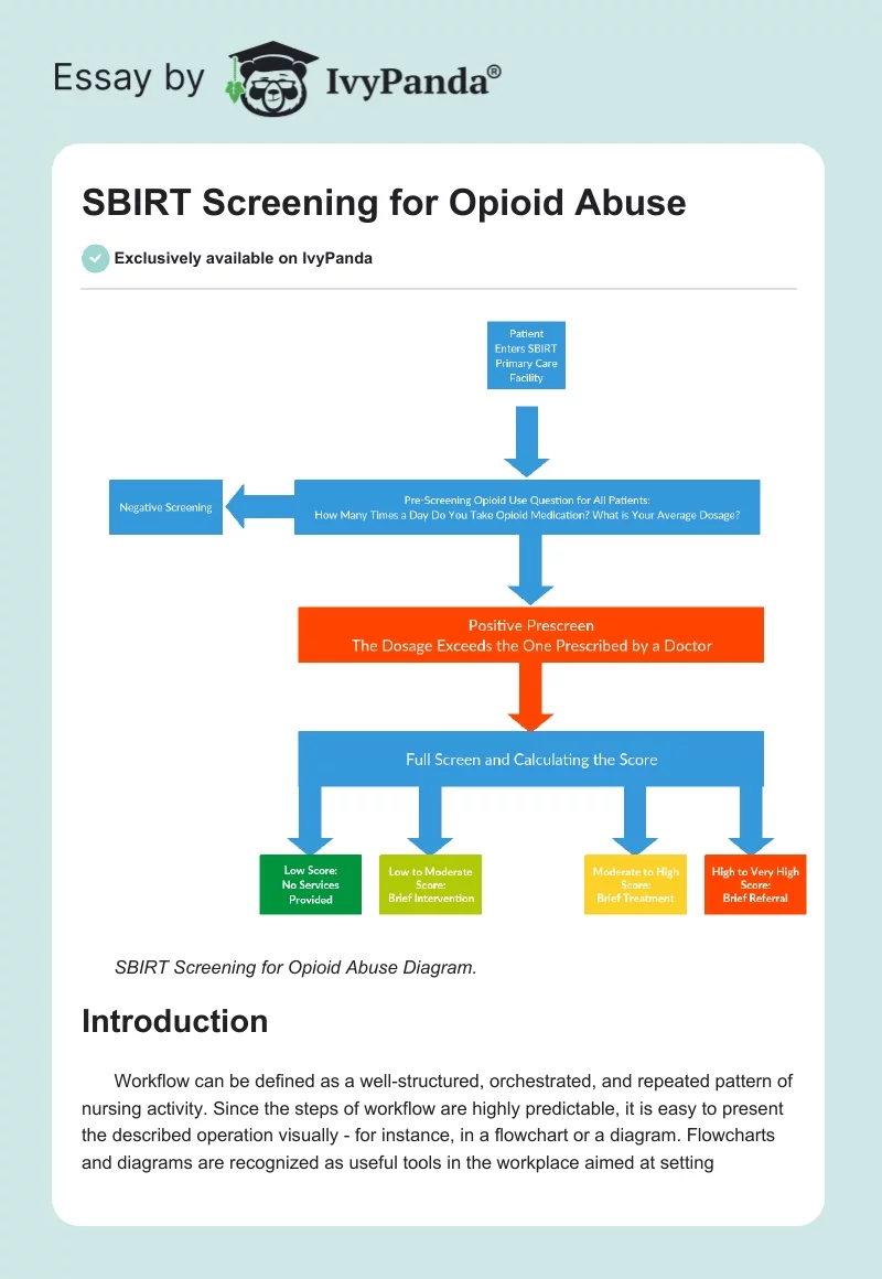 SBIRT Screening for Opioid Abuse. Page 1