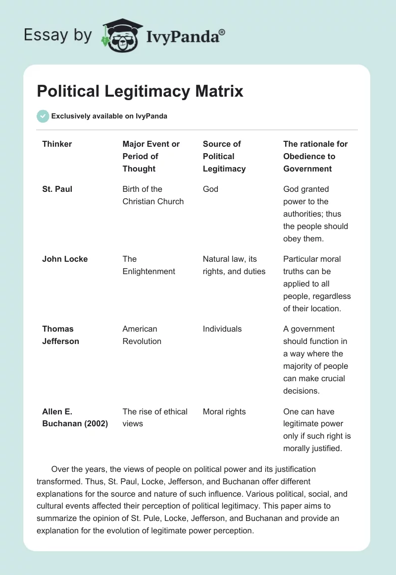 Political Legitimacy Matrix. Page 1