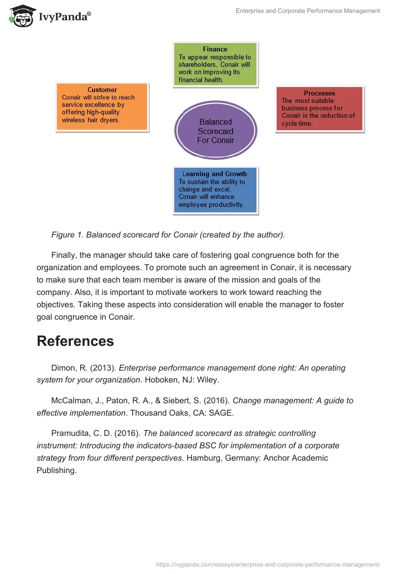 Enterprise and Corporate Performance Management. Page 3