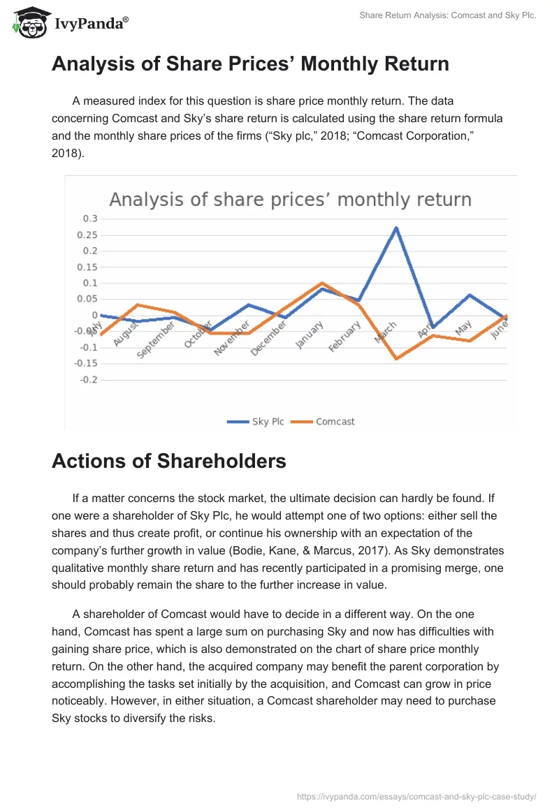 Share Return Analysis: Comcast and Sky Plc.. Page 3