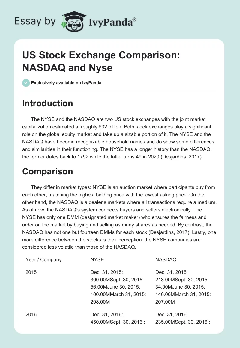 US Stock Exchange Comparison: NASDAQ and Nyse. Page 1