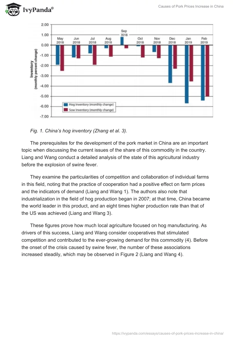 Causes of Pork Prices Increase in China. Page 4
