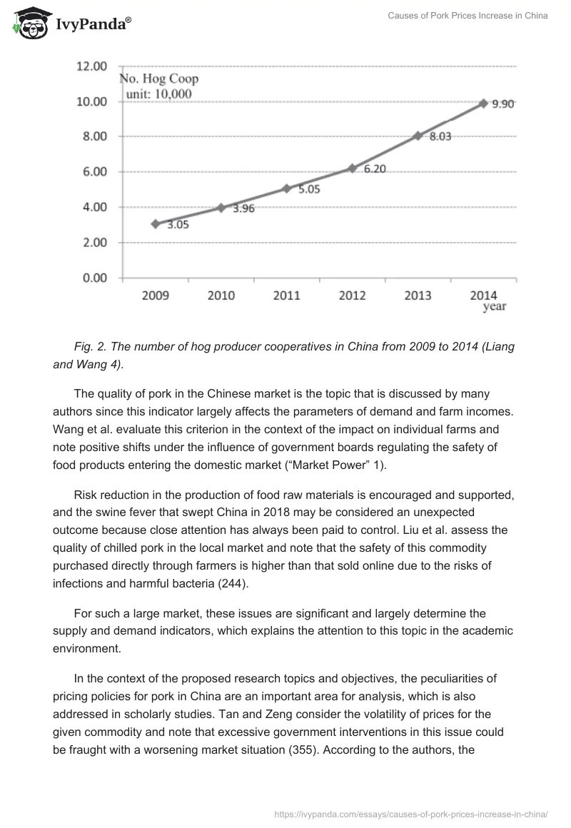 Causes of Pork Prices Increase in China. Page 5