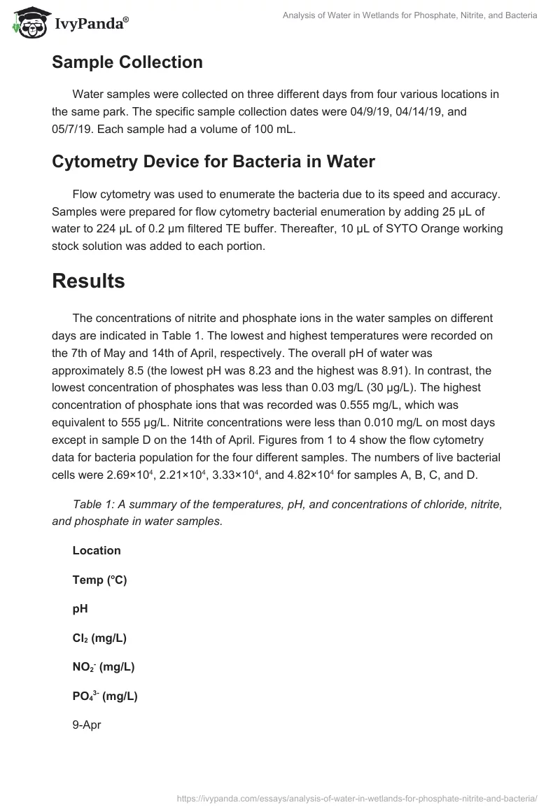 Analysis of Water in Wetlands for Phosphate, Nitrite, and Bacteria. Page 3