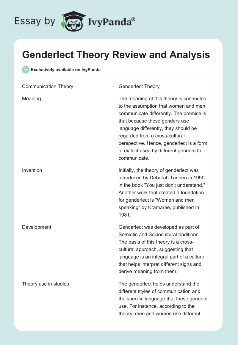 Genderlect Theory Review and Analysis. Page 1