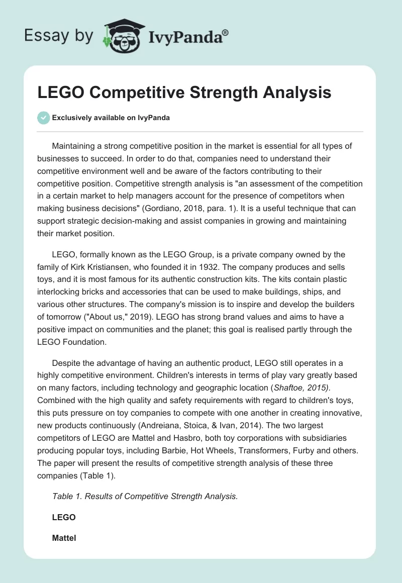 LEGO Competitive Strength Analysis. Page 1