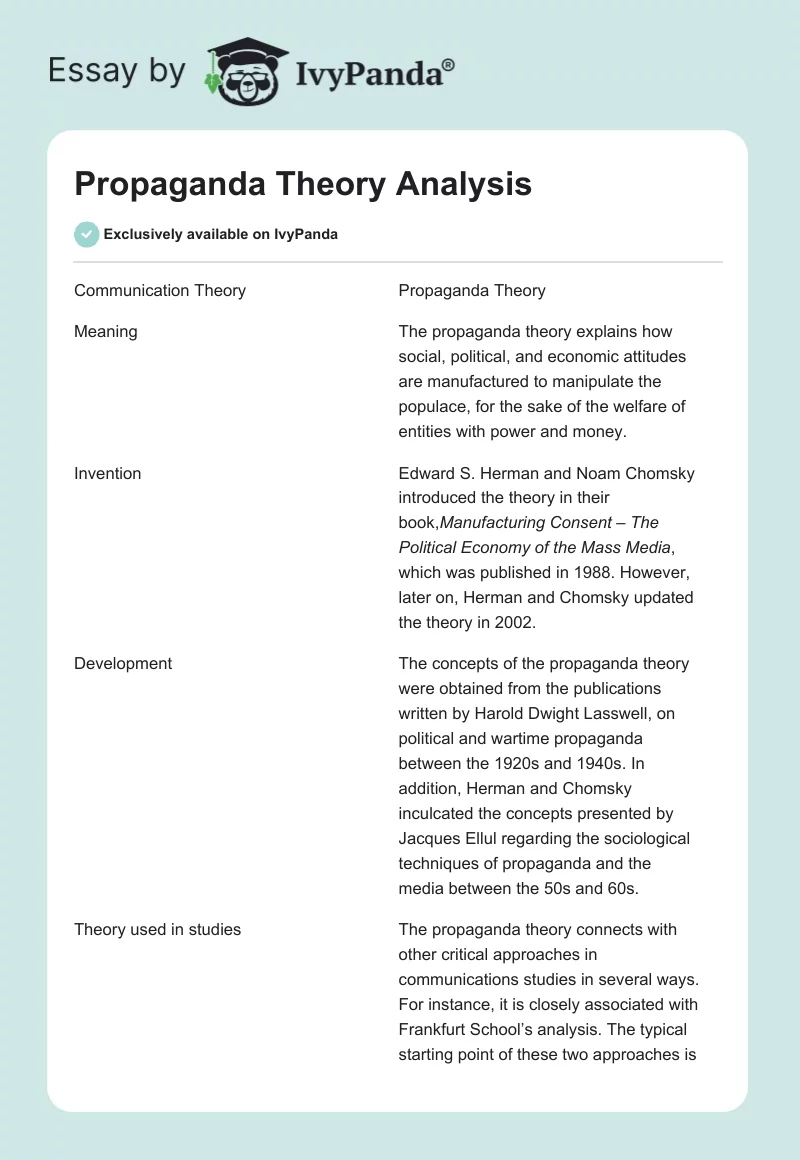 Propaganda Theory Analysis. Page 1