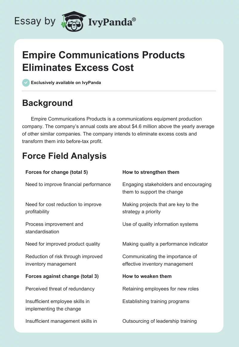 Empire Communications Products Eliminates Excess Cost. Page 1