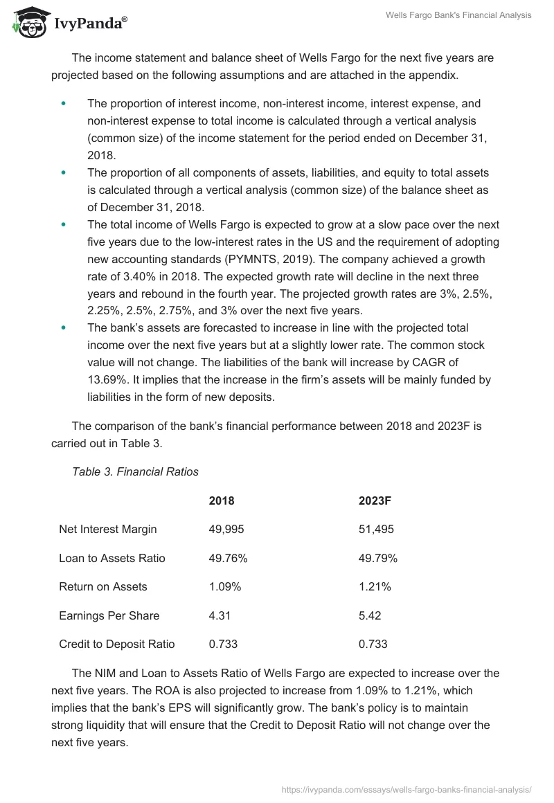 Wells Fargo Bank's Financial Analysis. Page 4