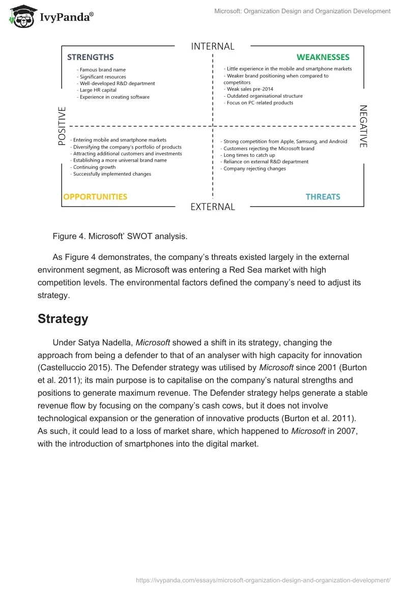 Microsoft: Organization Design and Organization Development. Page 4