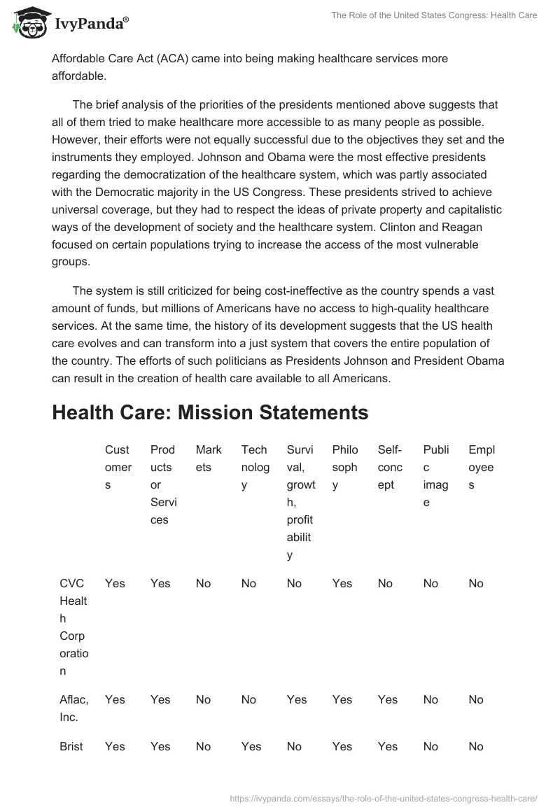 The Role of the United States Congress: Health Care. Page 2