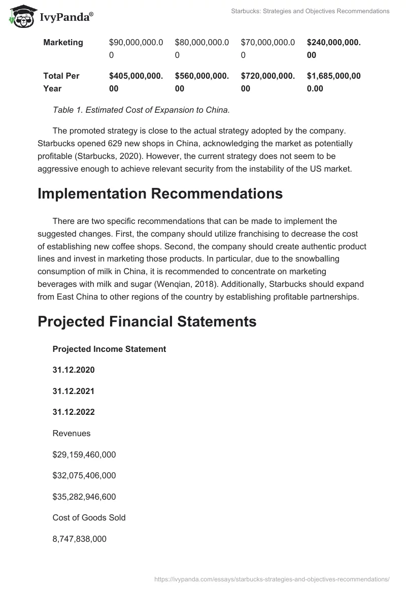 Starbucks: Strategies and Objectives Recommendations. Page 2