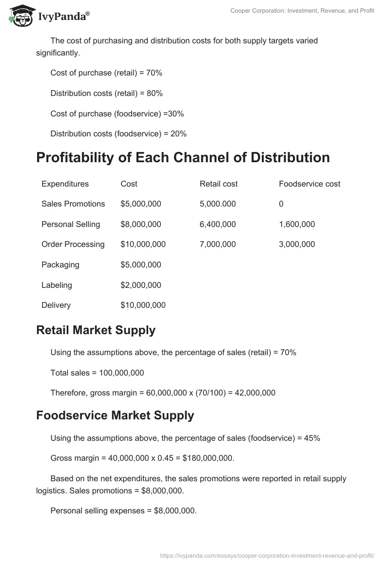 Cooper Corporation: Investment, Revenue, and Profit. Page 2