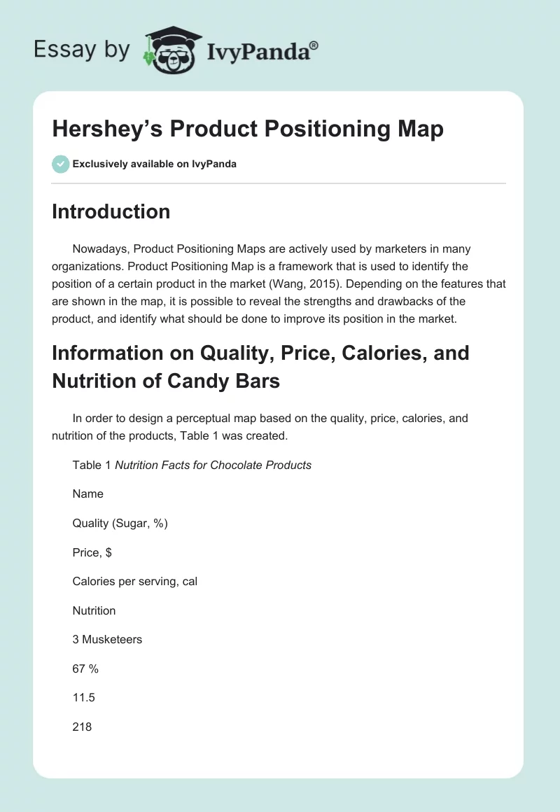 Hershey’s Product Positioning Map. Page 1