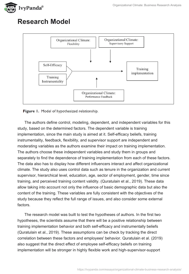 Organizational Climate: Business Research Analysis. Page 3