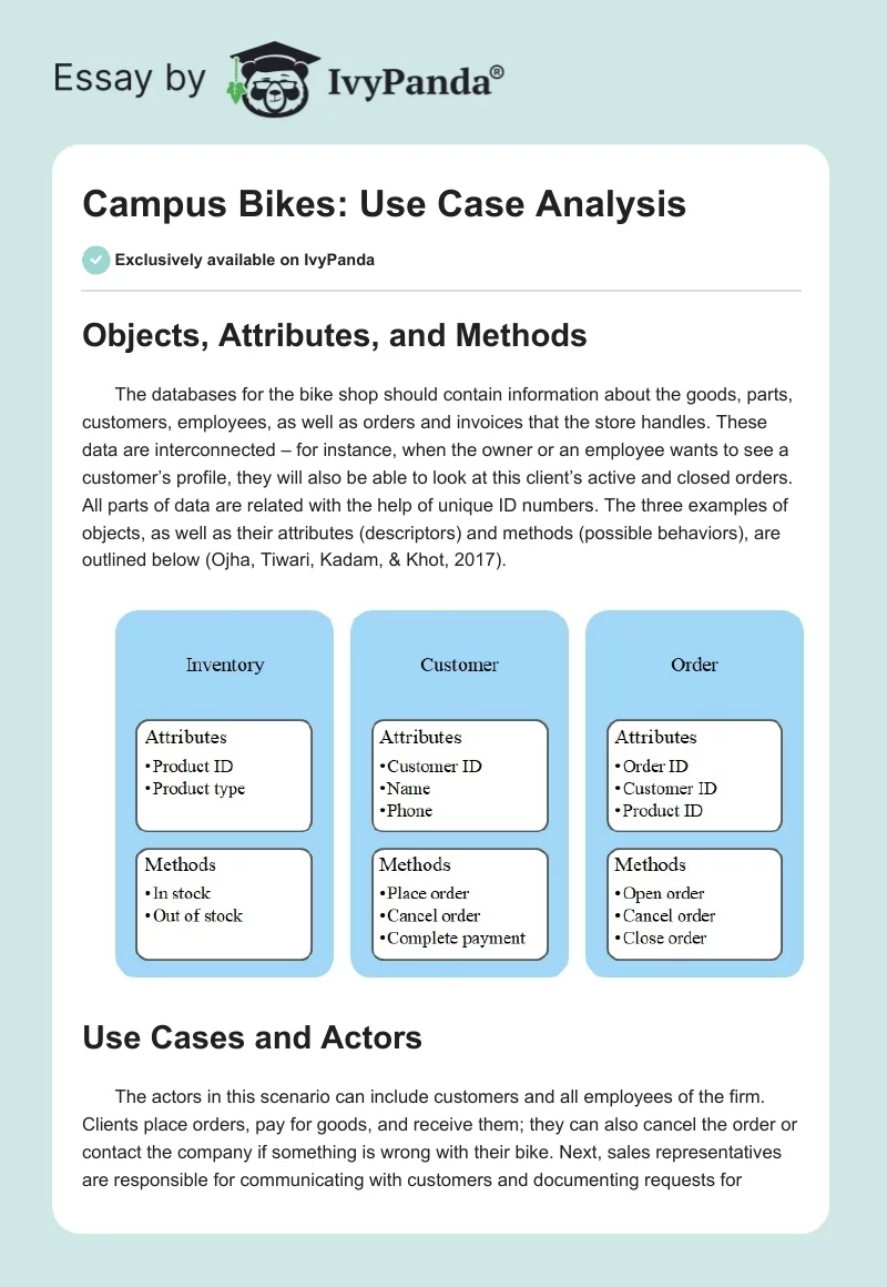 Campus Bikes: Use Case Analysis. Page 1