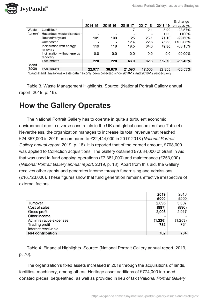 National Portrait Gallery: Issues and Strategies. Page 4