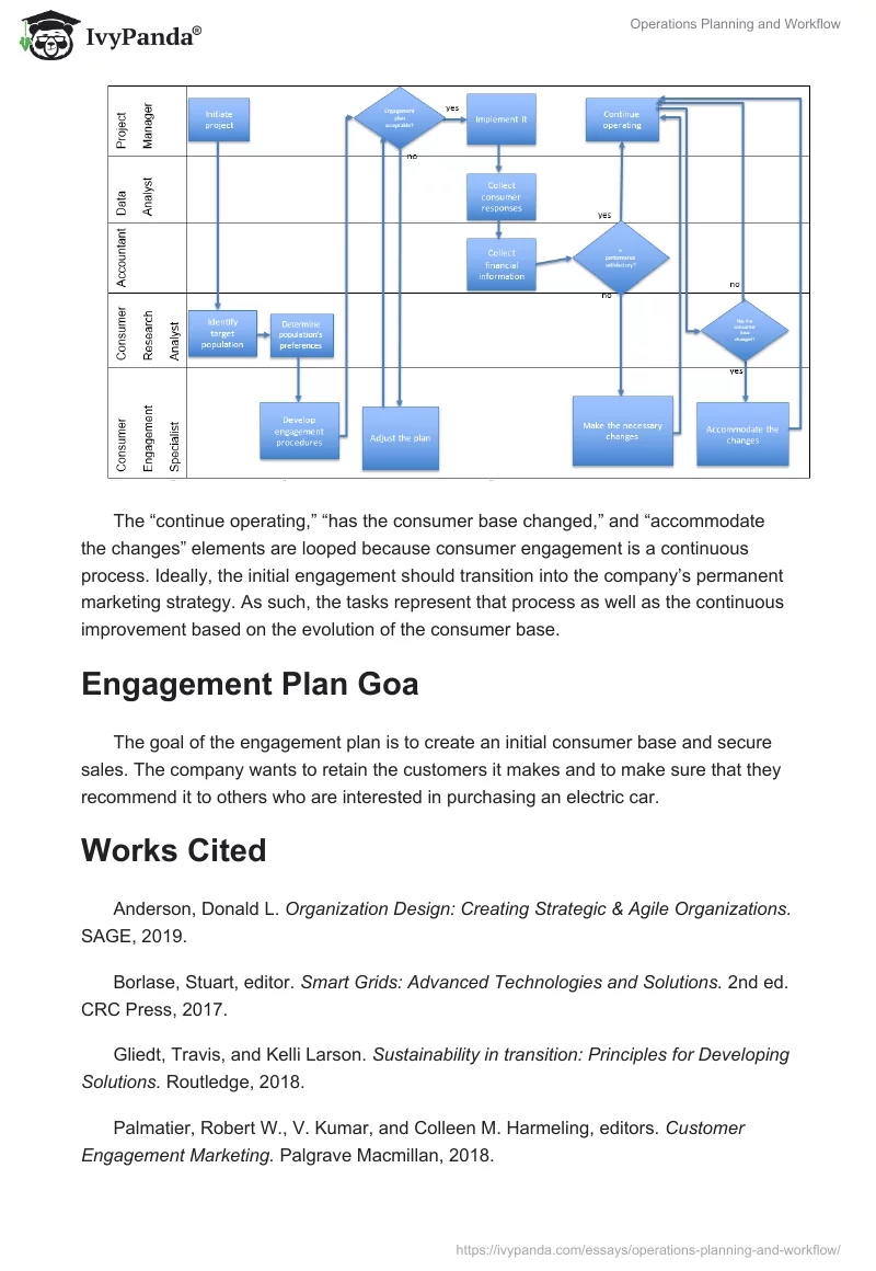 Operations Planning and Workflow. Page 2