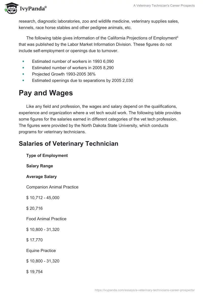 A Veterinary Technician's Career Prospects. Page 3