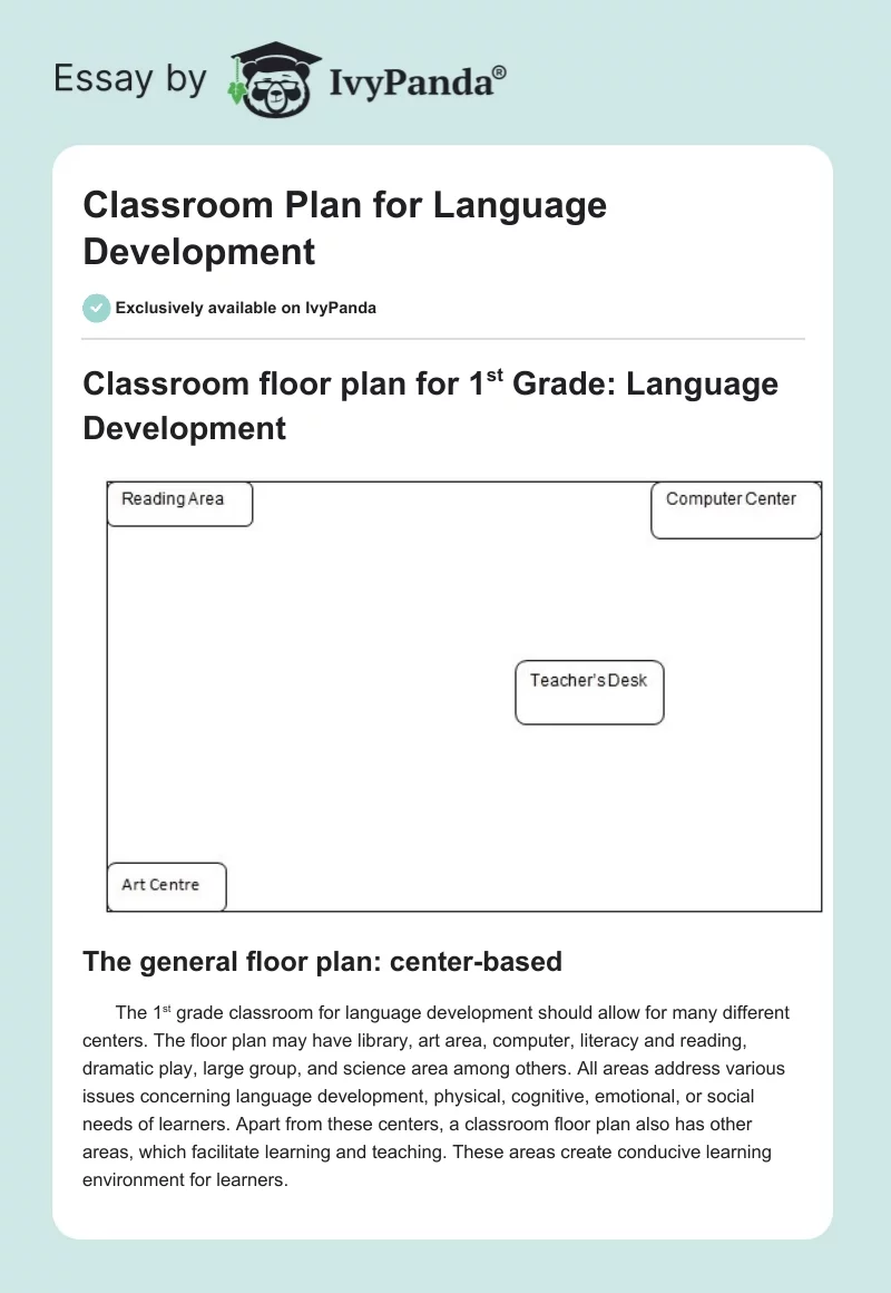 Classroom Plan for Language Development. Page 1