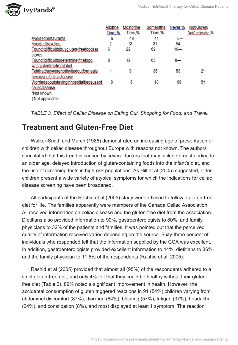 Medical Nutritional Therapy for Celiac Disease Patients. Page 5