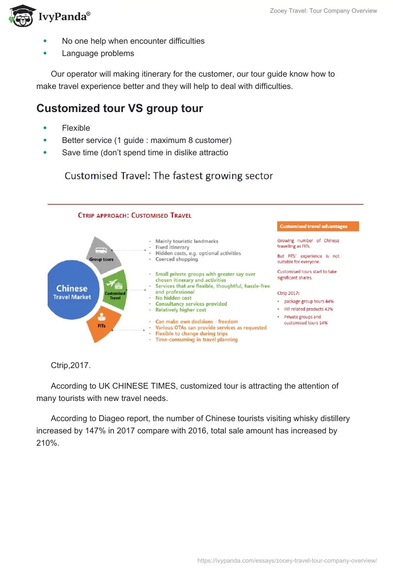 Zooey Travel: Tour Company Overview. Page 2