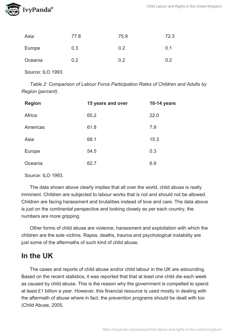 Child Labour and Rights in the United Kingdom. Page 2