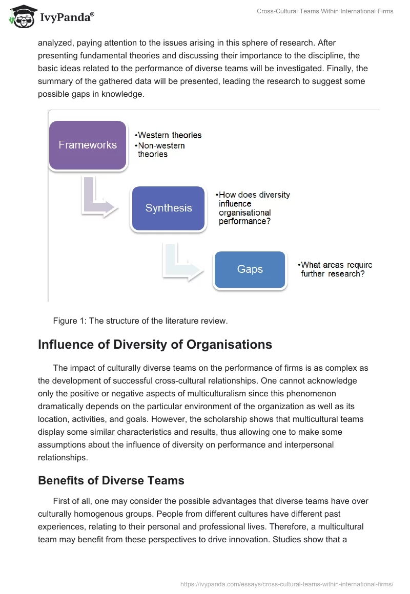 Cross-Cultural Teams Within International Firms. Page 4
