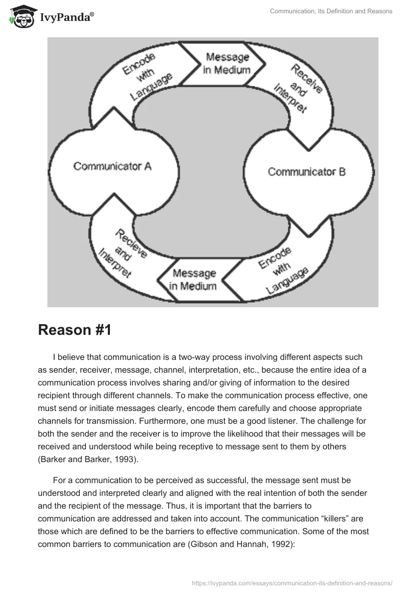 Communication, Its Definition and Reasons. Page 2