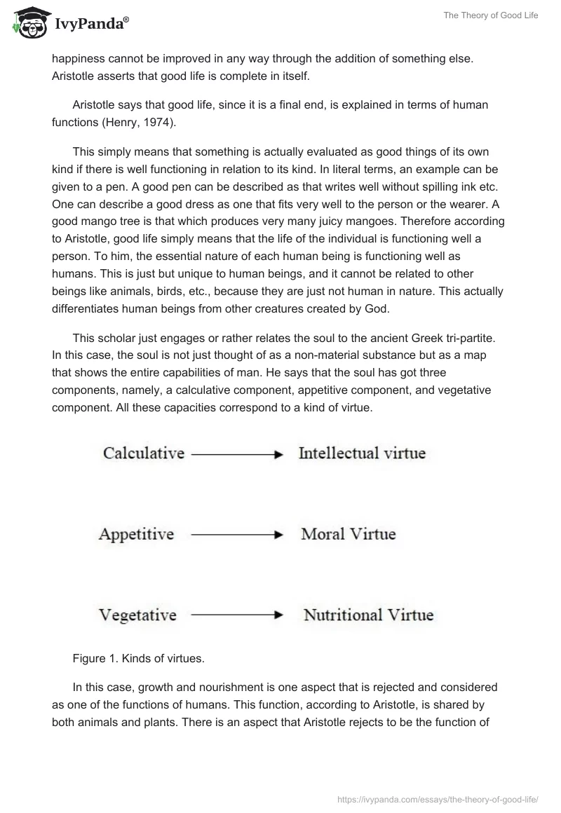The Theory of Good Life. Page 2