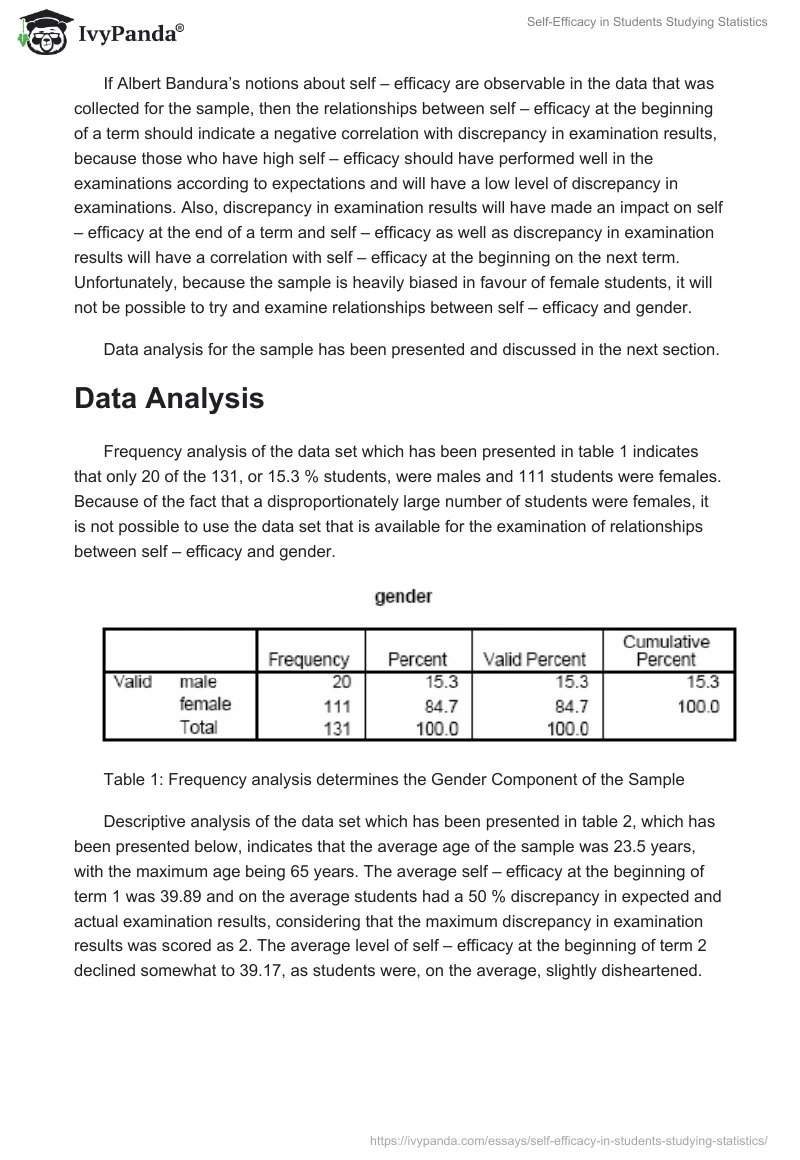 Self-Efficacy in Students Studying Statistics. Page 5