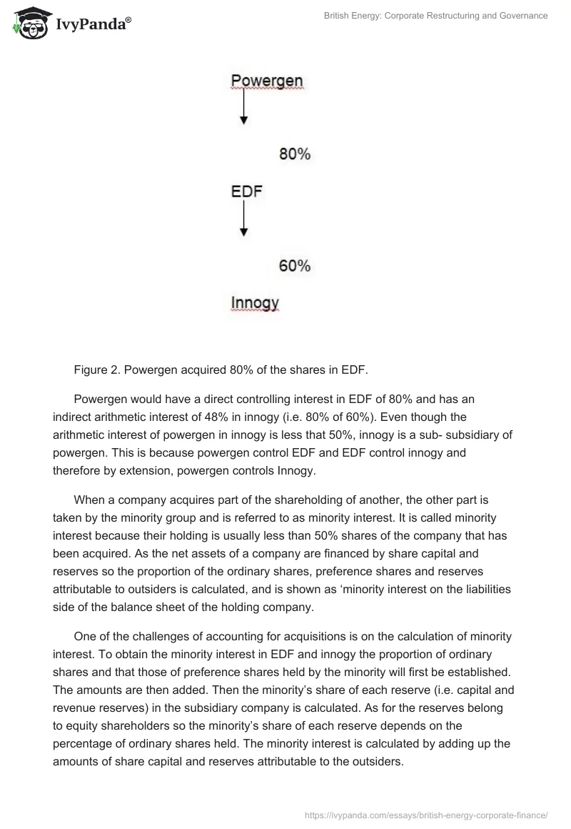 British Energy: Corporate Restructuring and Governance. Page 3
