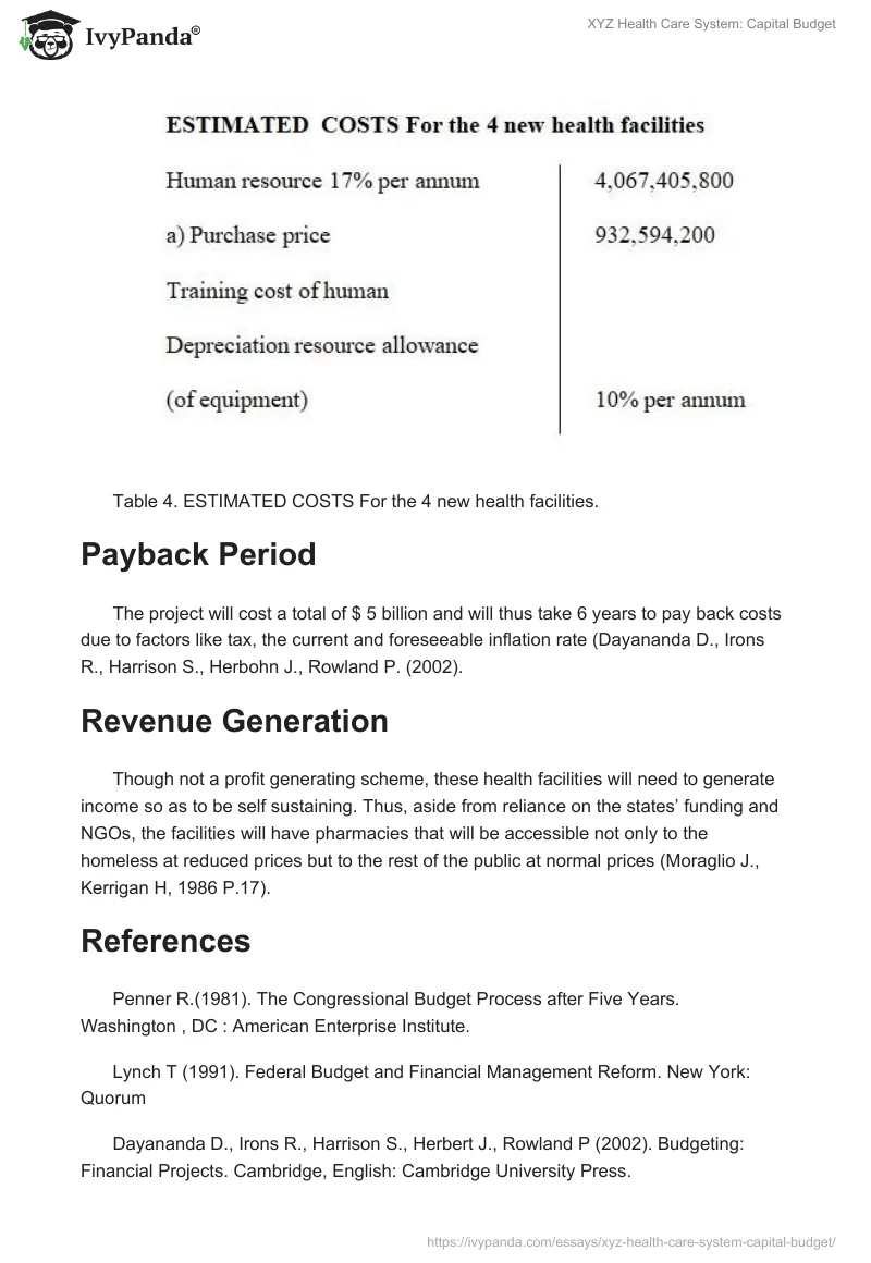 XYZ Health Care System: Capital Budget. Page 4