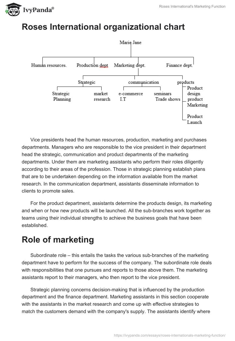 Roses International's Marketing Function. Page 2